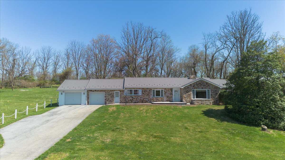 Preview of a property